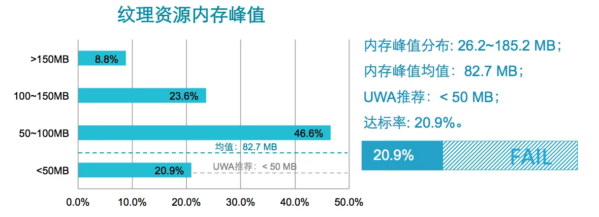 请输入图片描述