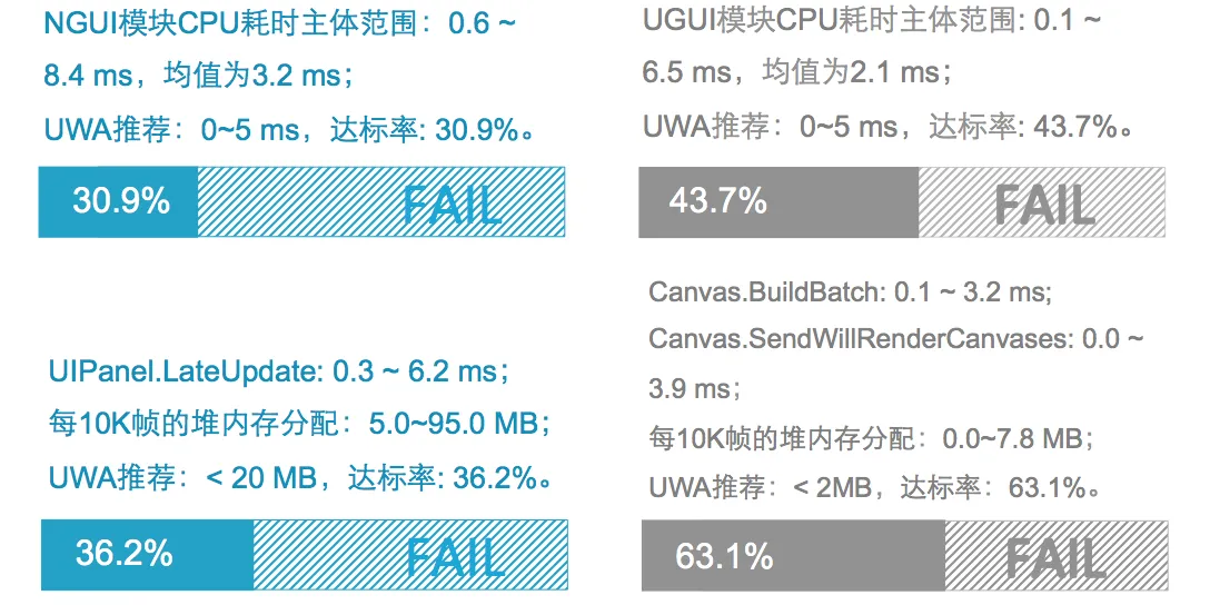 请输入图片描述