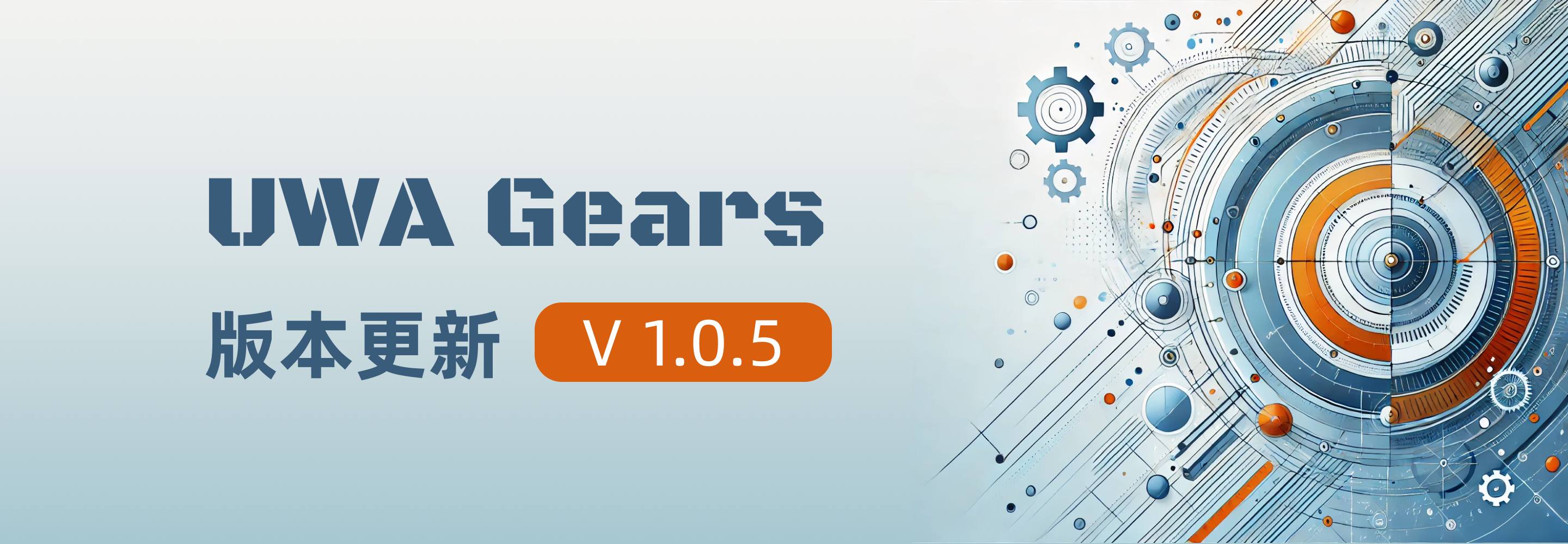 UWA Gears V1.0.5｜新增Thread Load指标