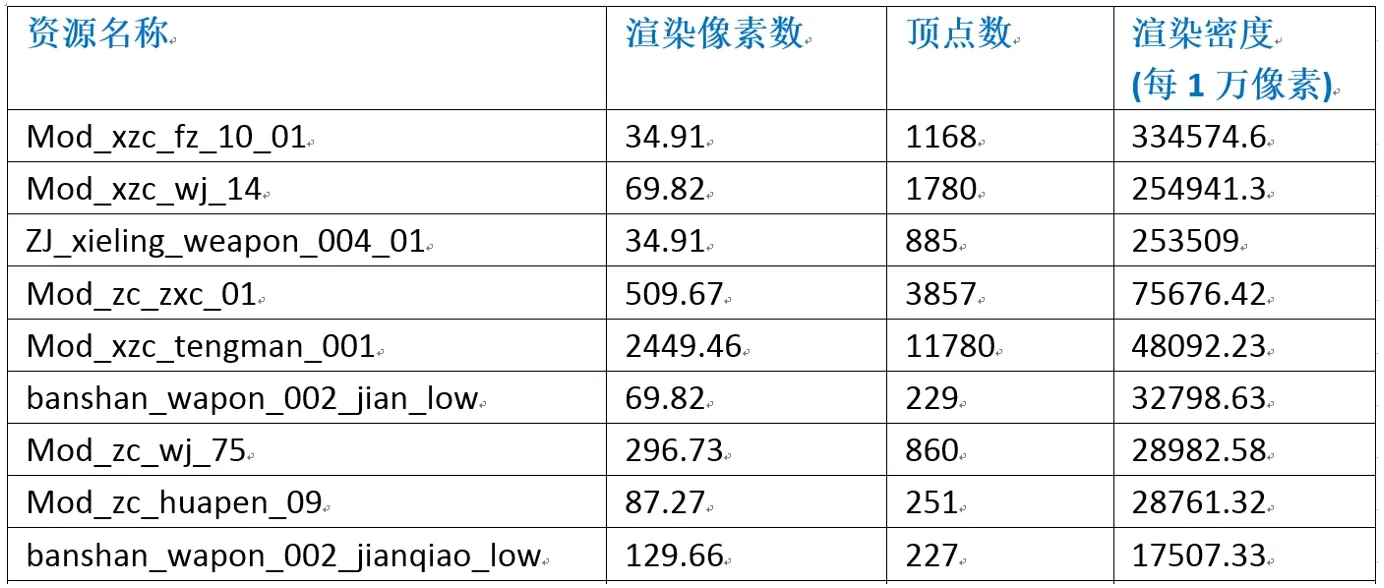 请输入图片描述