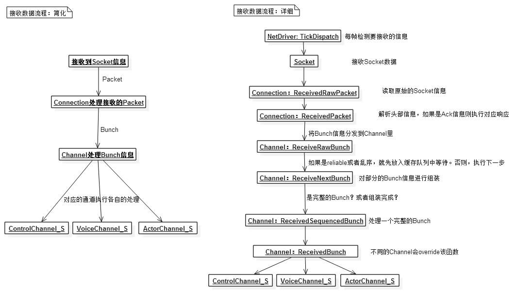 请输入图片描述