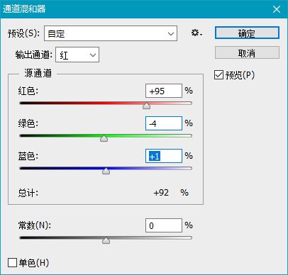 Photoshop里的通道混合器