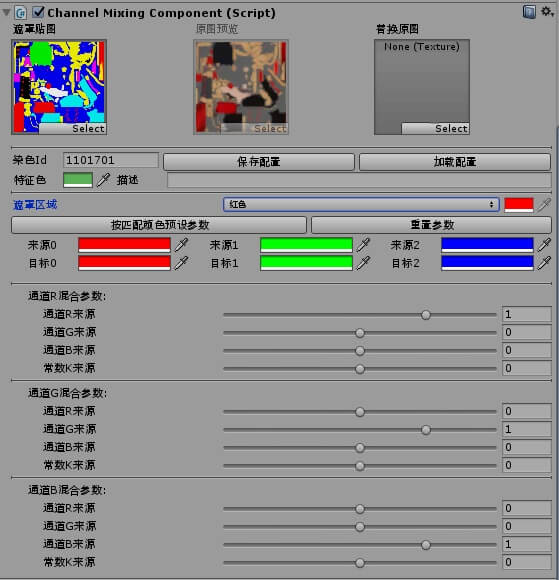 用于调整染色的ChannelMixingComponet组件