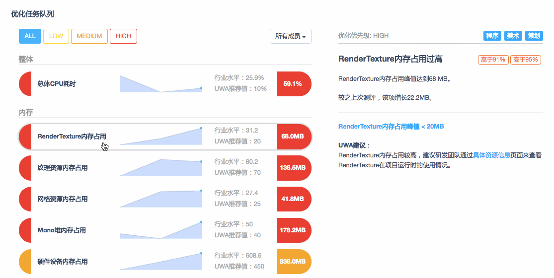 优化您的WordPress网站,打造无缝的移动体验 (优化您的游戏及应用程序)