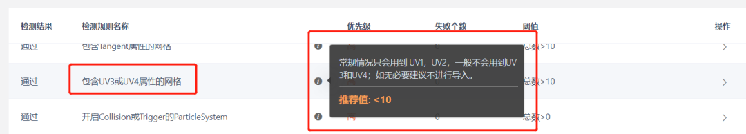 網格優化中，你遇到過哪些吃效能的設定？