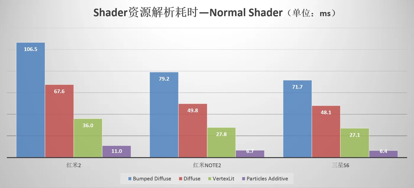 请输入图片描述