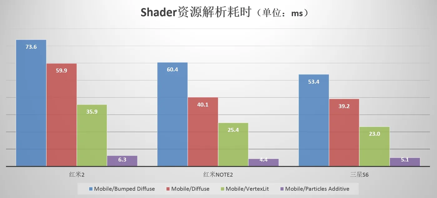 请输入图片描述