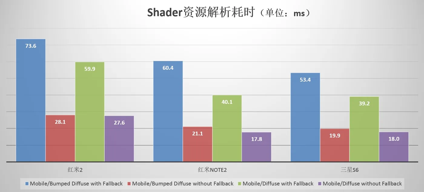 请输入图片描述